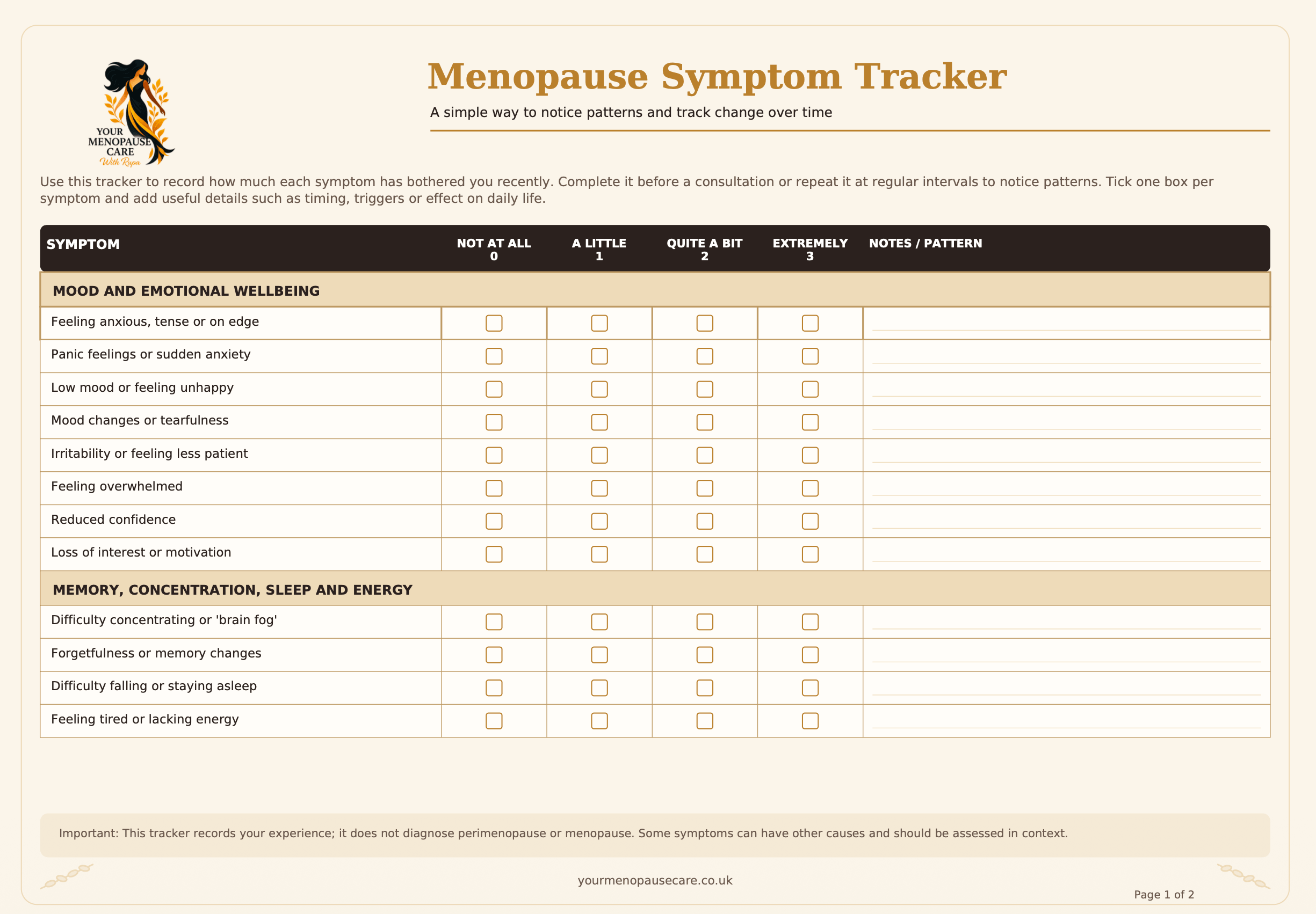 Your Menopause Care Symptom Tracker